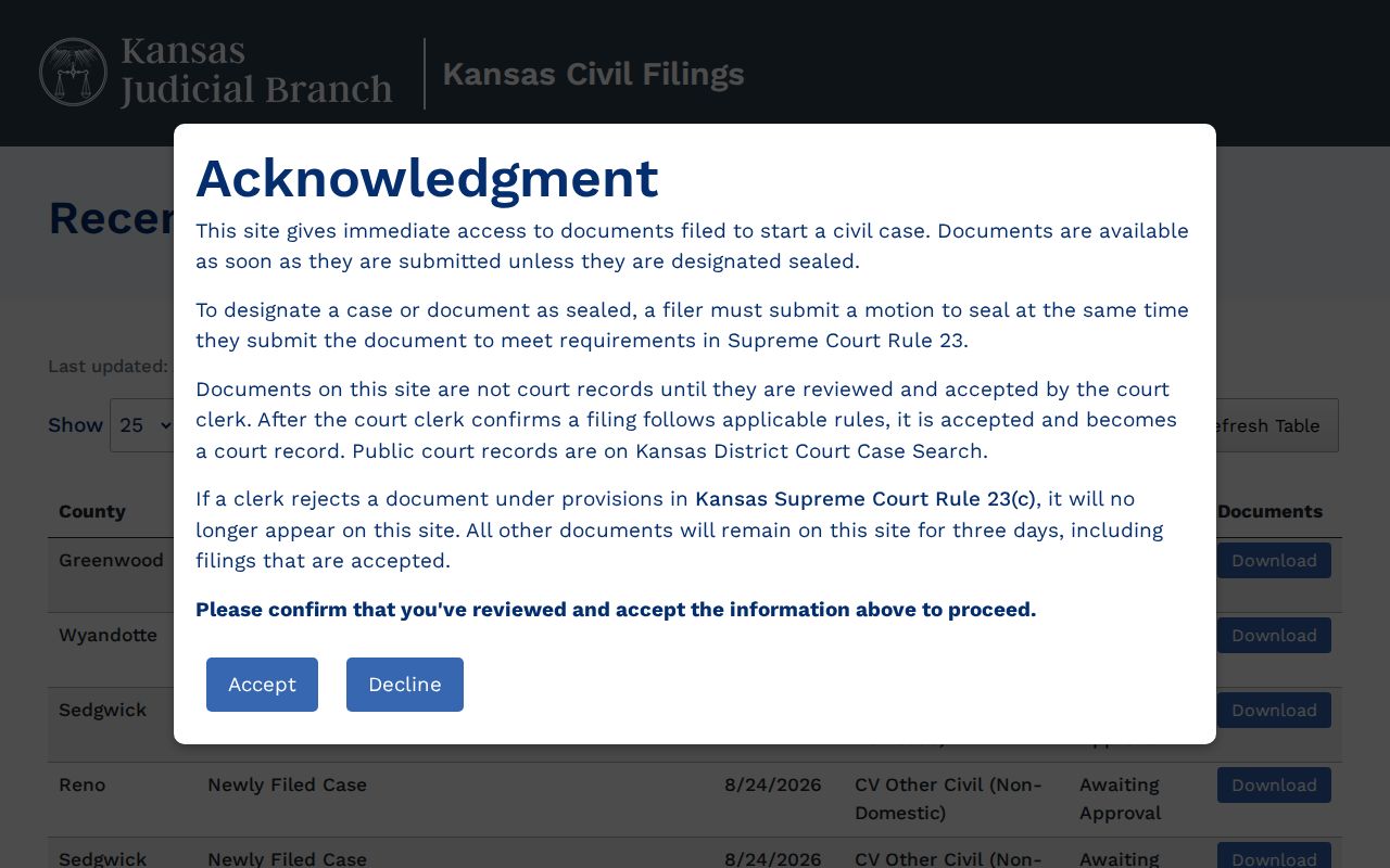Wichita County civil docket Kansas Civil Filings channel